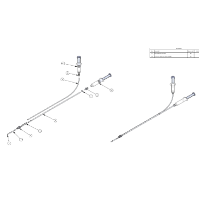 Medical device design & development